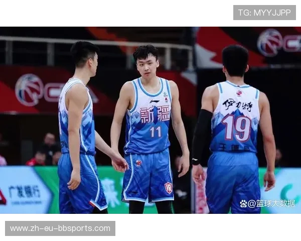 CBA新疆队在风格上最接近哪支NBA球队? CBA新疆队在风格上最接近哪支NBA球队?