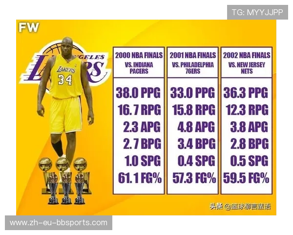 英超当前最具统治力球员有哪些?全数据解析 英超当前最具统治力球员有哪些?全数据解析
