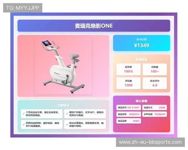 家用健身器材推荐清单与选购指南