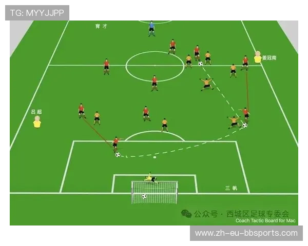 足球比赛中的压迫性防守与进攻转换