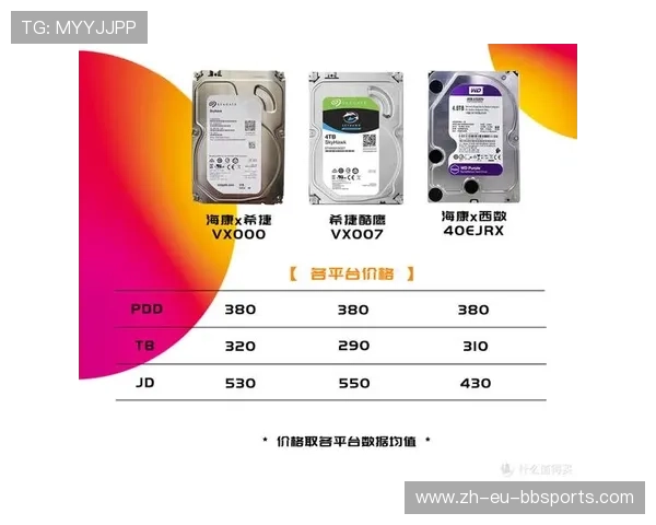 预算三千到三万如何选购健身器材?价格指南 预算三千到三万如何选购健身器材?价格指南