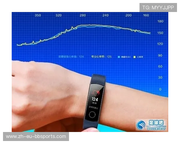 足球心率监测系统在比赛过程中的数据是否成为战术调整的重要依据